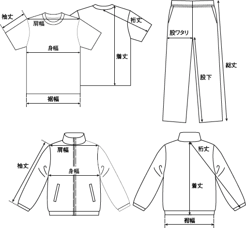 サイズのはかり方