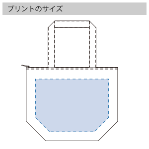 キャンバス保冷トート（M）のプリントサイズ