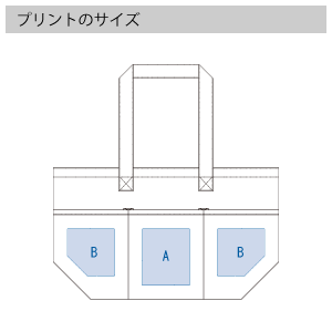 キャンバスツールトートのプリントサイズ