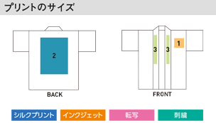 ベーシックハッピのプリントサイズ