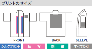 イベントハッピのプリントサイズ