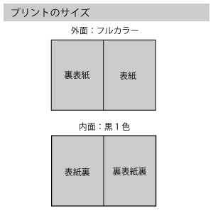 B5サイズじゆう帳のプリントサイズ