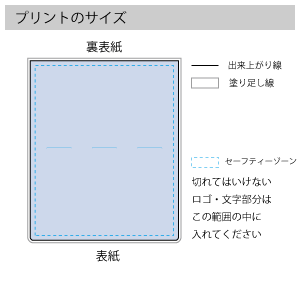 名刺型カスタムデザインふせんのプリントサイズ