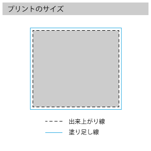 色紙のプリントサイズ