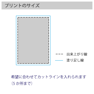 シールステッカーのプリントサイズ