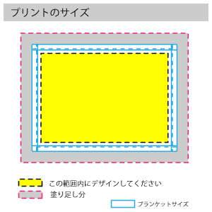 ソフトタッチブランケットのプリントサイズ