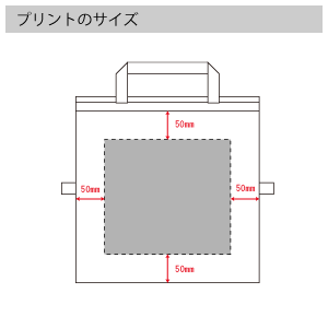 バッグにもなるシートクッションのプリントサイズ