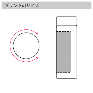 ステンレスボトル130mlのプリントサイズ