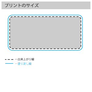 ランチボックスのプリントサイズ