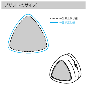 おにぎりパックンのプリントサイズ