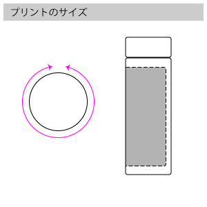 クリアボトルのプリントサイズ