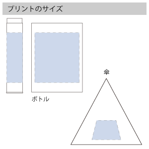 スリムボトルUV折りたたみ傘のプリントサイズ