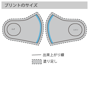 プリンタブルマスクのプリントサイズ