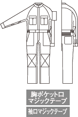 つなぎ服のプリントサイズ