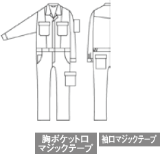 つなぎ服(デニム)のプリントサイズ