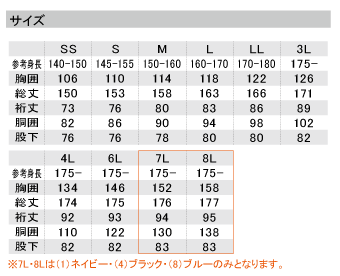 つなぎ服のサイズ