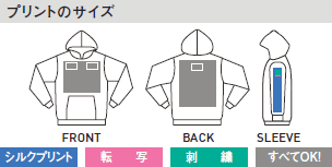 裏起毛プルパーカーのプリントサイズ