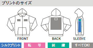 裏起毛ジップパーカーのプリントサイズ