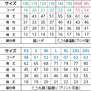 ベーシックTのサイズ