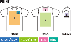 ヘビーウェイトポケットTシャツのプリントサイズ