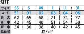 インターロックドライノースリーブのサイズ