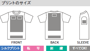 ライトウェイトTシャツのプリントサイズ