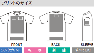 ハイグレードTシャツのプリントサイズ
