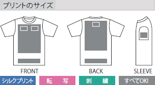 ドライTシャツのプリントサイズ