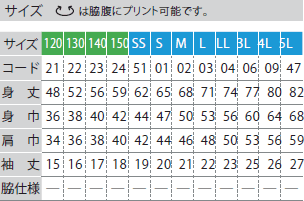 ドライTシャツのサイズ