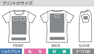 ウィメンズドライTシャツのプリントサイズ