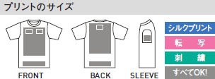 ライトドライTシャツのプリントサイズ