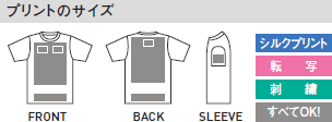 アクティブTシャツのプリントサイズ