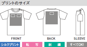 ベビーTシャツのプリントサイズ