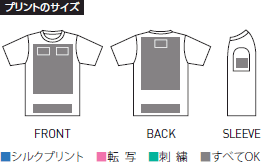 スタンダードTシャツのプリントサイズ