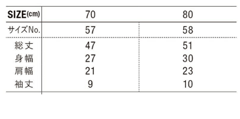 ベビーカバーオールのサイズ
