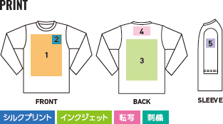 ヘビーウェイトLS-Tシャツ（+リブ）のプリントサイズ