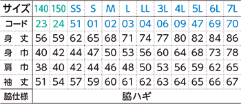 ドライロングスリーブTシャツのサイズ