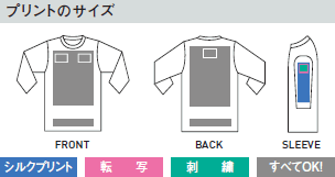 7分袖Tシャツのプリントサイズ