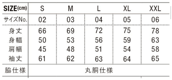 ファインジャージロングスリーブTシャツ（2.1インチリブ）のサイズ