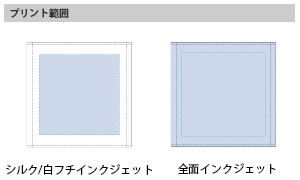 プリントしやすいコットンシャーリングハンドタオルのプリントサイズ