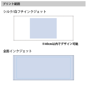 プリントしやすいコットンシャーリングフェイスタオルのプリントサイズ