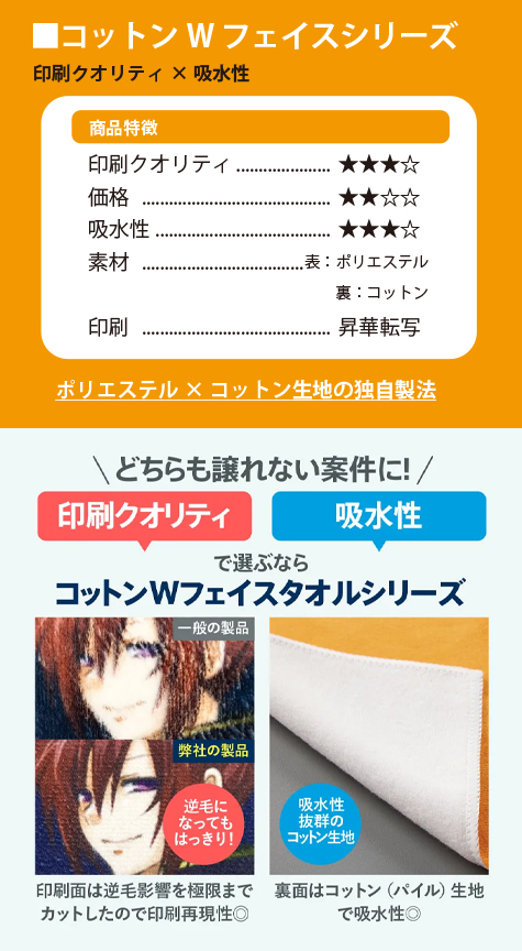 コットンWフェイスフェイスタオルの補足